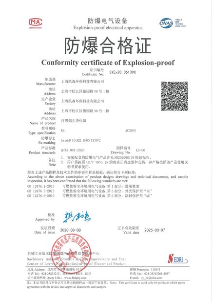 China Shanghai Kaisen Environmental Technology Co., Ltd. Certificaten